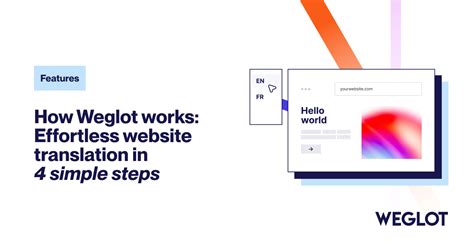 How Weglot works: effortless website translation in 4 simple steps.